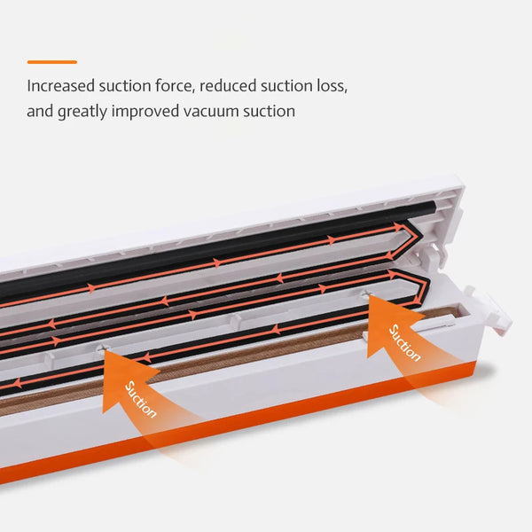 220V/110 Food Vacuum Sealer