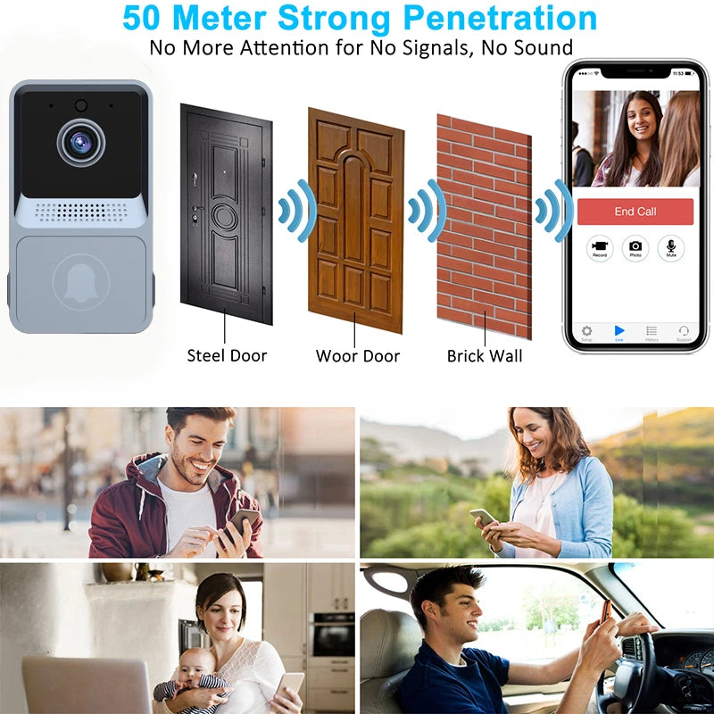 Smart Wireless Doorbell